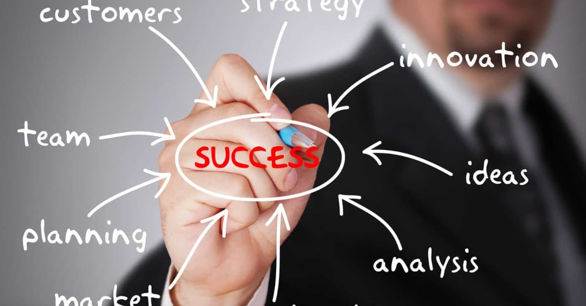 Strategies for Entrepreneurial Success